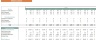 Cash flow template