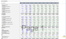 All-in-One Financial Model: DCF, LBO, WACC, Three-Statement