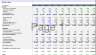 All-in-One Financial Model: DCF, LBO, WACC, Three-Statement