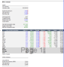 All-in-One Financial Model: DCF, LBO, WACC, Three-Statement