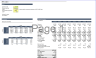 All-in-One Financial Model: DCF, LBO, WACC, Three-Statement