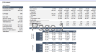 All-in-One Financial Model: DCF, LBO, WACC, Three-Statement