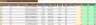 Employee Annual Bonus Planner Excel Template