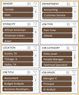 Employee Annual Bonus Planner Excel Template - Eloquens