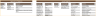 Employee Annual Bonus Planner Excel Template