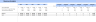 Summer camp Excel Financial Model