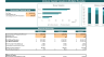 Venture Capital Valuation Method
