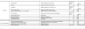 M&A Strategy Planning
