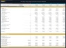 Foreign Languages School – 5 Year Financial Model