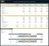 Foreign Languages School – 5 Year Financial Model