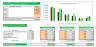 Score Card Valuation Method