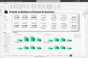 Power BI Global Summit - My 8 steps for Accounting & Finance