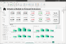 Power BI Global Summit - My 8 steps for Accounting & Finance