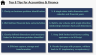 Power BI Global Summit - My 8 steps for Accounting & Finance