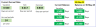 Small Business – Paid Time Off (PTO) Manager – Excel Template
