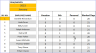 Small Business – Paid Time Off (PTO) Manager – Excel Template