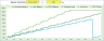 Small Business – Paid Time Off (PTO) Manager – Excel Template