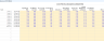 Trucking Company Financial Model - Excel File