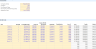 Trucking Company Financial Model - Excel File