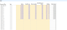 Trucking Company Financial Model - Excel File
