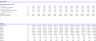 Trucking Company Financial Model - Excel File