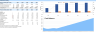 Trucking Company Financial Model - Excel File