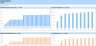 Trucking Company Financial Model - Excel File