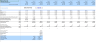 Trucking Company Financial Model - Excel File