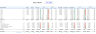 Trucking Company Financial Model - Excel File