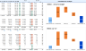 Trucking Company Financial Model - Excel File