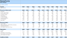 Trucking Company Financial Model - Excel File