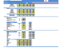 Yoga and Pilates Studio DCF Financial Model