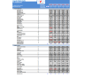 Yoga and Pilates Studio DCF Financial Model