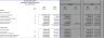 Consolidated Accounts