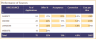 Recruitment Tracker 2023 – Free Recruitment Template in Power BI