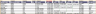 Recruitment Tracker 2023 – Free Recruitment Template in Power BI
