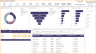 Recruitment Tracker 2023 – Free Recruitment Template in Power BI
