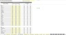 Coffee Shop Financial Planning Tool