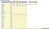 Coffee Shop Financial Planning Tool