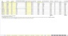 Coffee Shop Financial Planning Tool