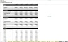 Coffee Shop Financial Planning Tool