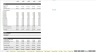 Coffee Shop Financial Planning Tool