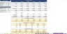 Coffee Shop Financial Planning Tool