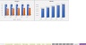 Coffee Shop Financial Planning Tool