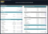 Cruise Line Company – Dynamic 10 Year Financial Model