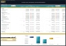 Cruise Line Company – Dynamic 10 Year Financial Model