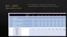 IFRS-16 Transition Model