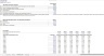 General Business Valuation Matrix