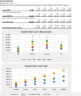 General Business Valuation Matrix