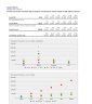 General Business Valuation Matrix